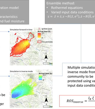 Measuring Wildfire Exposure to Communities is Possible in Real Time