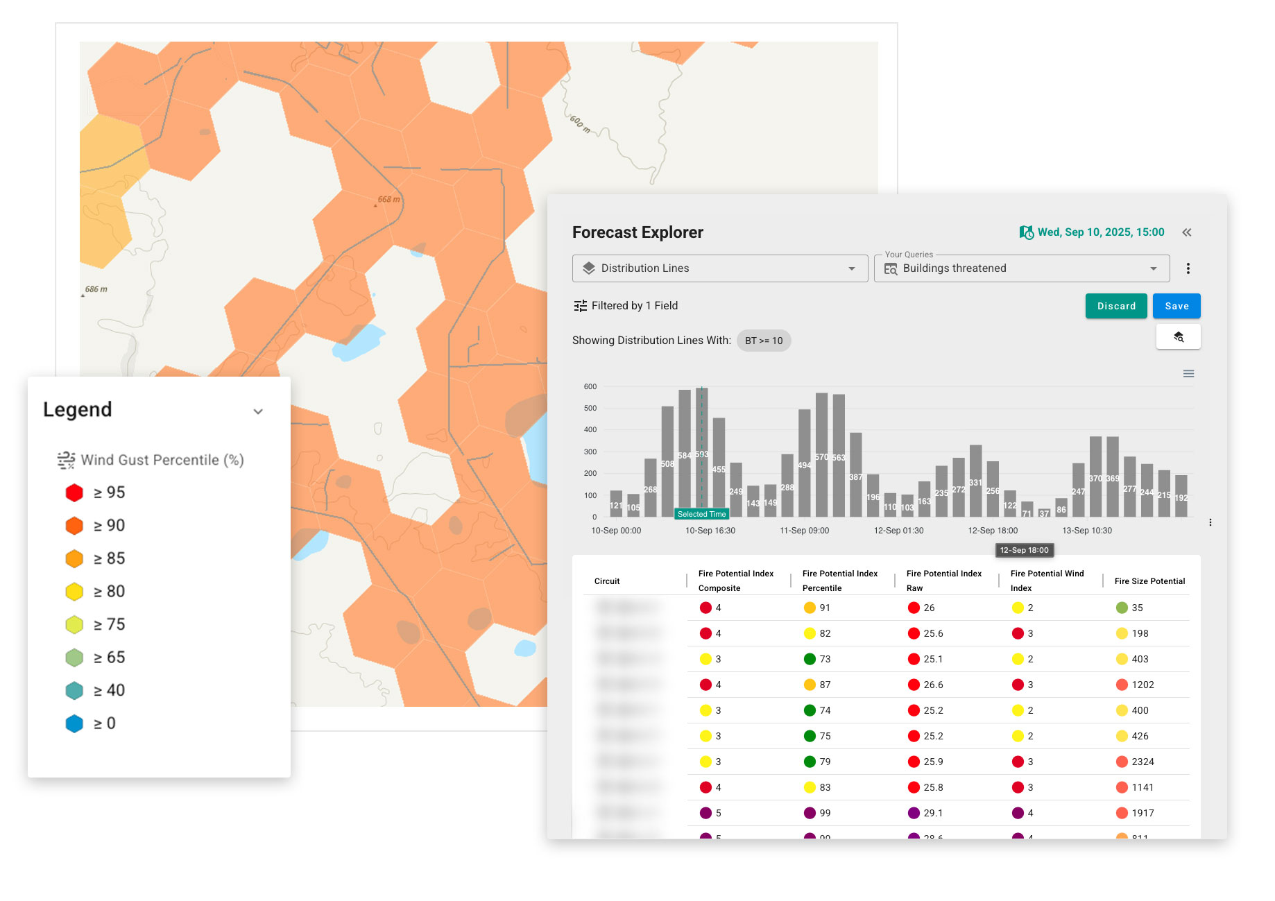 Wildfire analyst screens