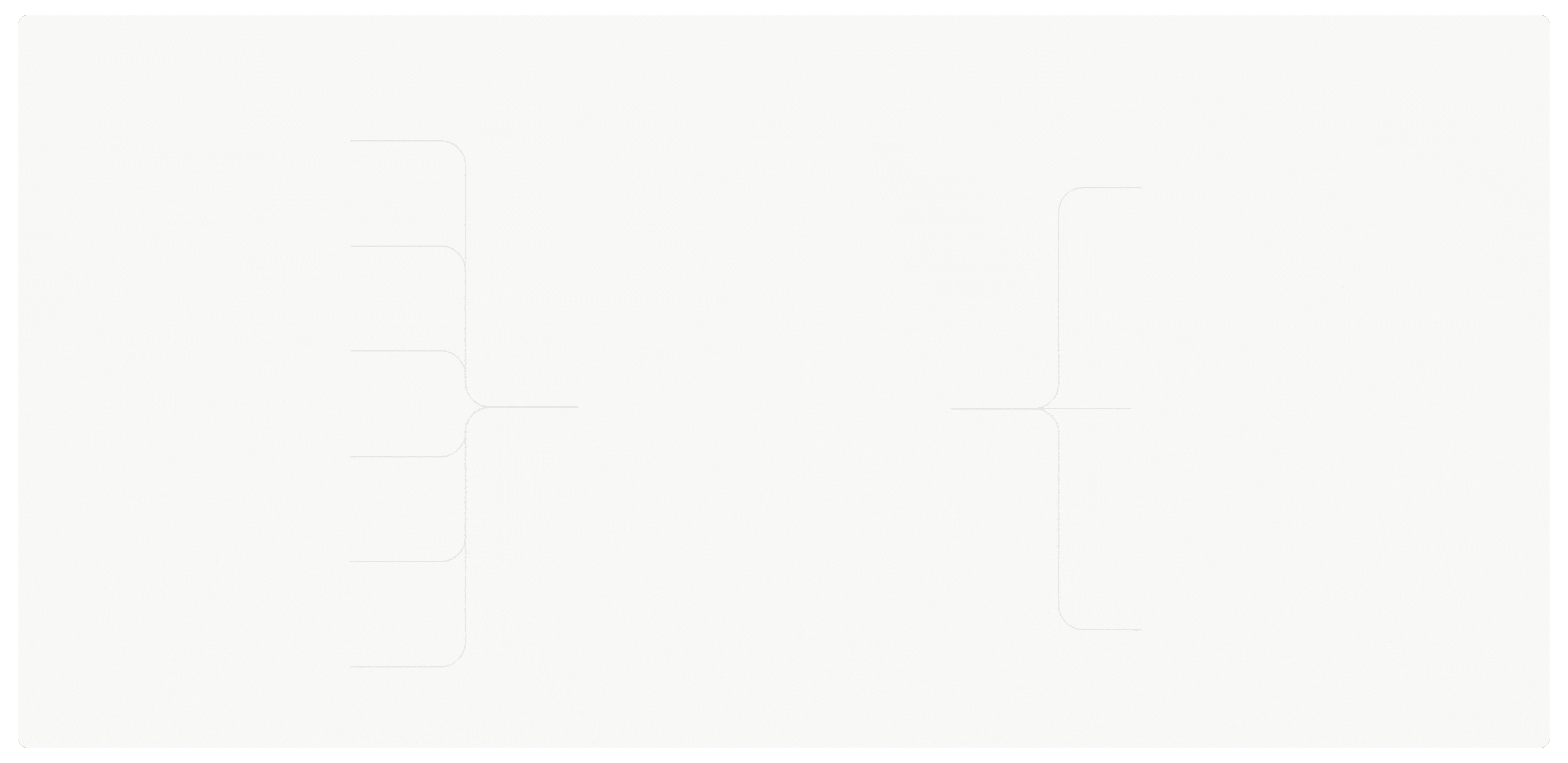 how it works graphic