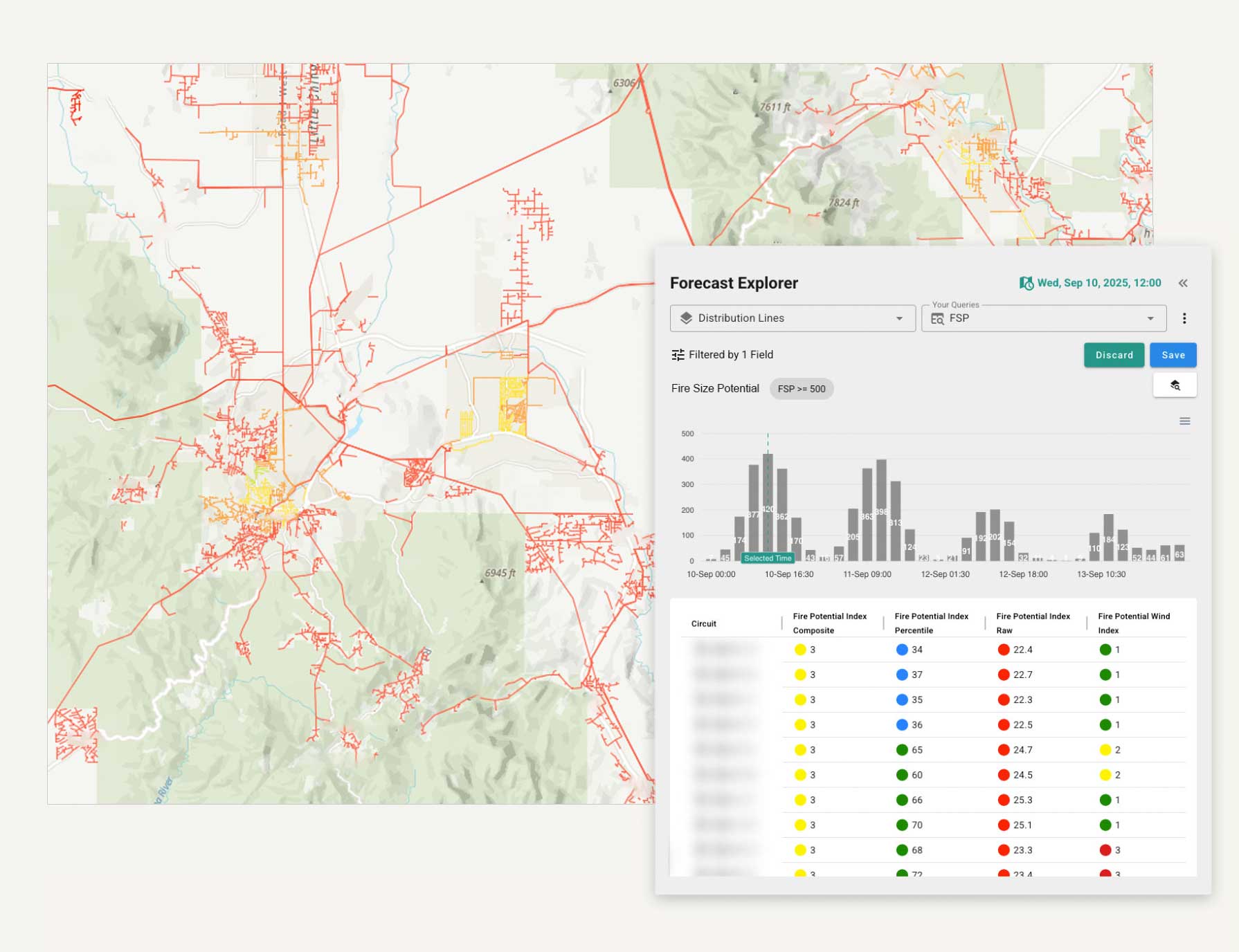 Population Maps