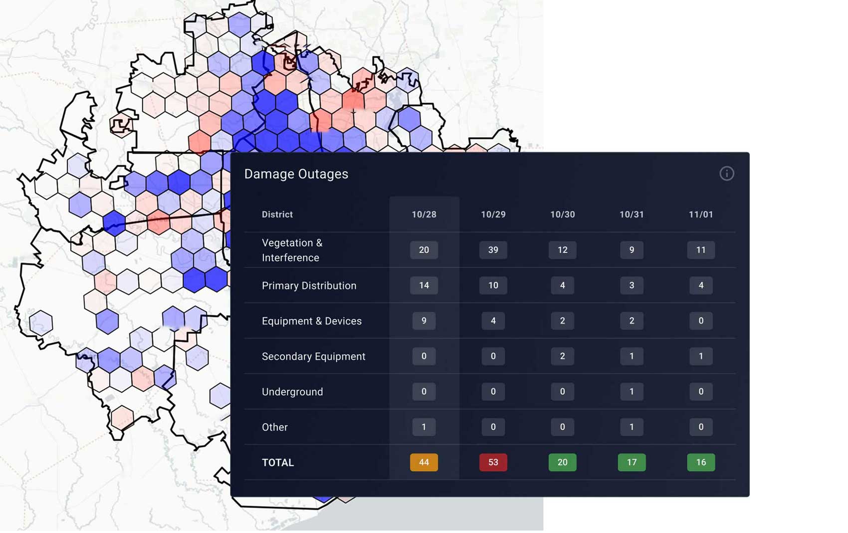 mobilize teams screen
