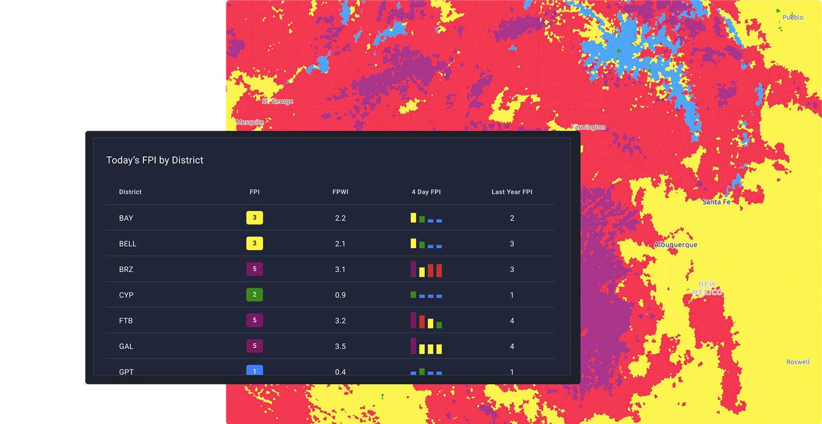 Technosylva map and FPI by district chart